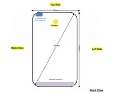 Schematics of the Moto G7 Power. (Source: XDA-Developers)