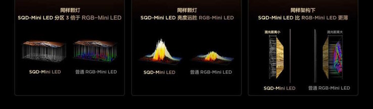 The X11L mini-LED TV supposedly has decent color reproduction (Image source: TCL)