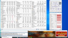 Intel NUC 11 Extreme Kit - Beast Canyon - stress test Prime95 and FurMark