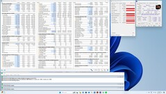 Stress test Prime95, solo