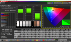 Calman ColorChecker uncalibrated