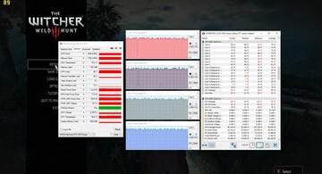 MSI GE66 running Witcher 3