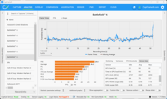 Benchmark third run (5070, QHD)