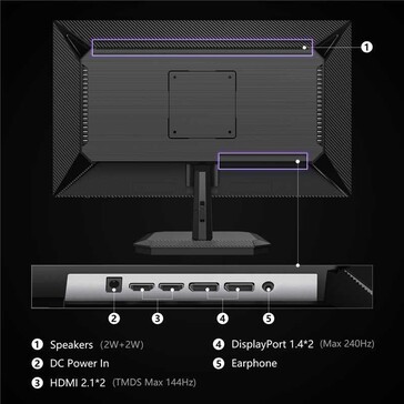 ...and its rear I/O. (Source: Innocn)