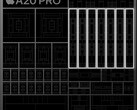 Apple A20 Pro 7-core GPU - Benchmarks and Specs