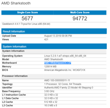 (Image source: Geekbench via @momomo_us)