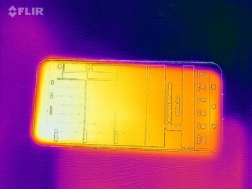 Heatmap front