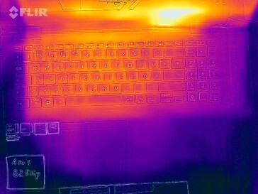 Heat generation top side (idle)