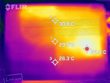 Heat map of the bottom (idle operation)