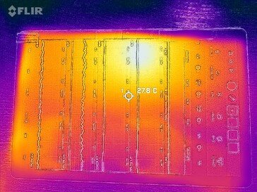 Heatmap - front