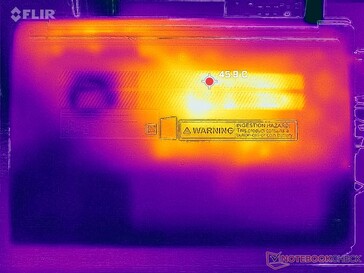 Prime95+FurMark stress (D cover)