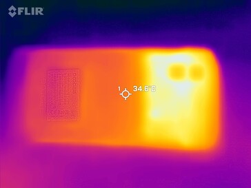 Heatmap back