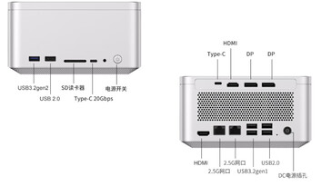 Front and back connectivity ports (Image source: JD.com)