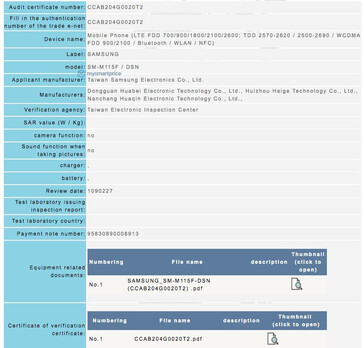 Some more images from the SM-M11F/DSN's apparent new certification. (Source: NCC via MySmartPrice)