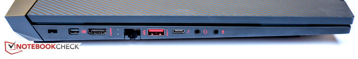 Left side: Kensington Lock, Mini-DisplayPort, HDMI, RJ45 LAN, USB 3.0, Thunderbolt 3, headphone jack, microphone jack