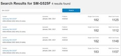 Samsung SM-G525F Geekbench listings (Source: Geekbench Browser)