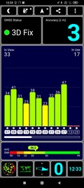 GPS Test outdoors