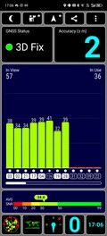 GNSS test: Outdoor