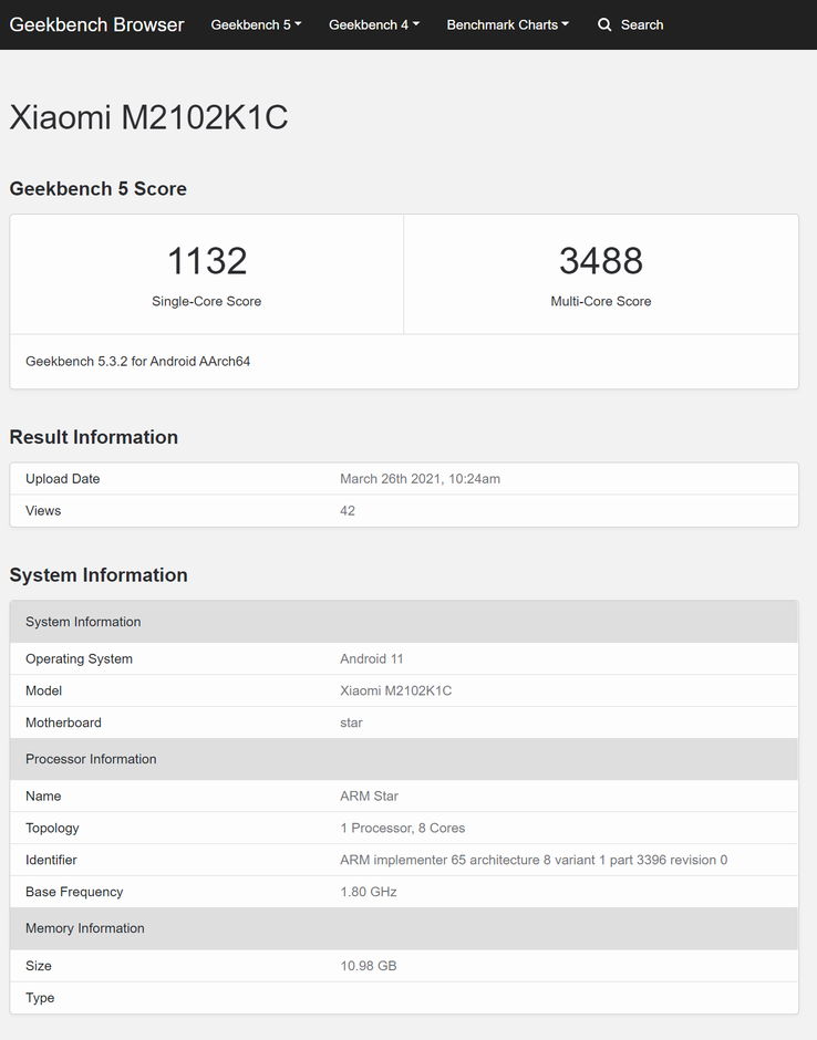 (Image source: Geekbench)