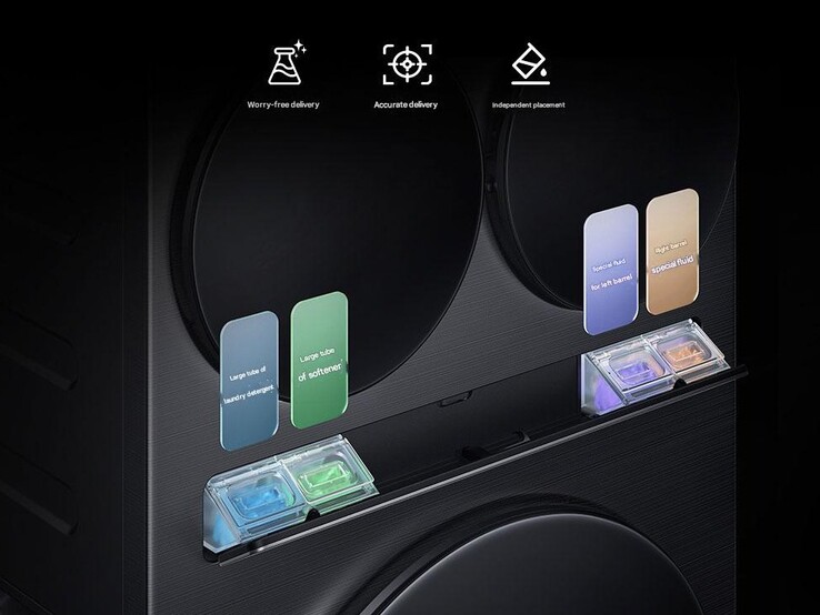 Xiaomi's Mijia Three-Zone Washing Machine Pro (14 kg) has four detergent dispensing drawers. (Image source: Xiaomi, machine translated)