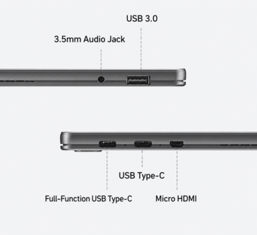 Acer A543 tablet ports including USB-C, USB-A and Micro HDMI