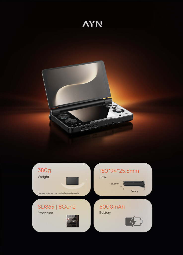 (Image source: AYN Technologies)