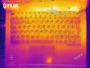 Heat map of the top of the device at idle