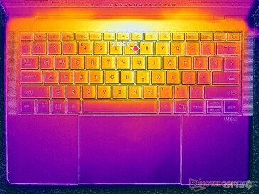 Prime95+FurMark stress (C cover)