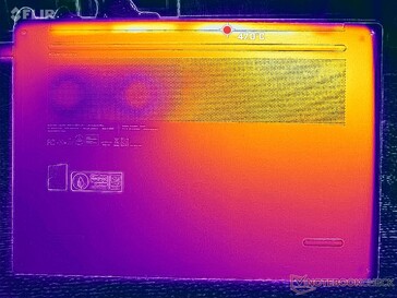Prime95+FurMark stress (D cover)