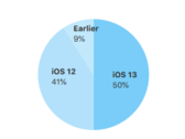 Image via Apple.