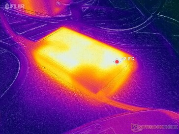 AC adapter reaches over 42 C when running demanding loads