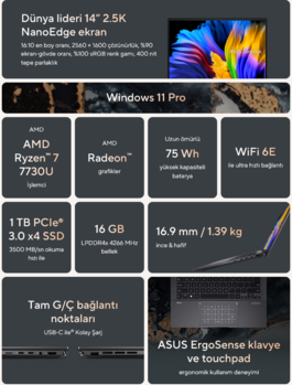 مشخصات Ryzen 7000 Asus Zenbook 14. (منبع تصویر: @momomo_us)