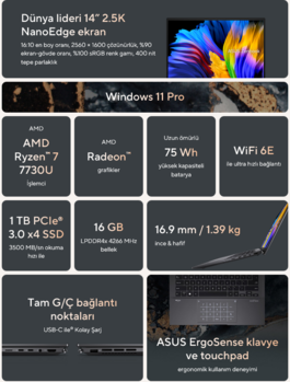 Ryzen 7000 Asus Zenbook 14 specs. (Image source: @momomo_us)