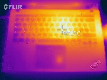 Temperature development stress test (top)