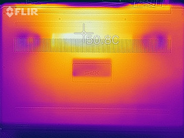 Stress test bottom