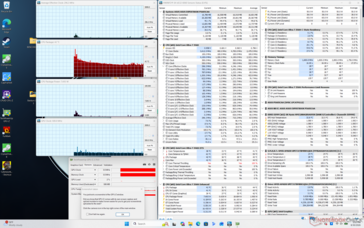 System idle