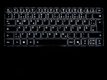 Keyboard backlighting