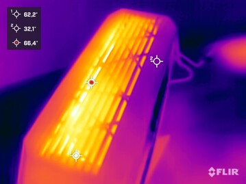 Minisforum Neptune Series HX77G vs. stress test (top)