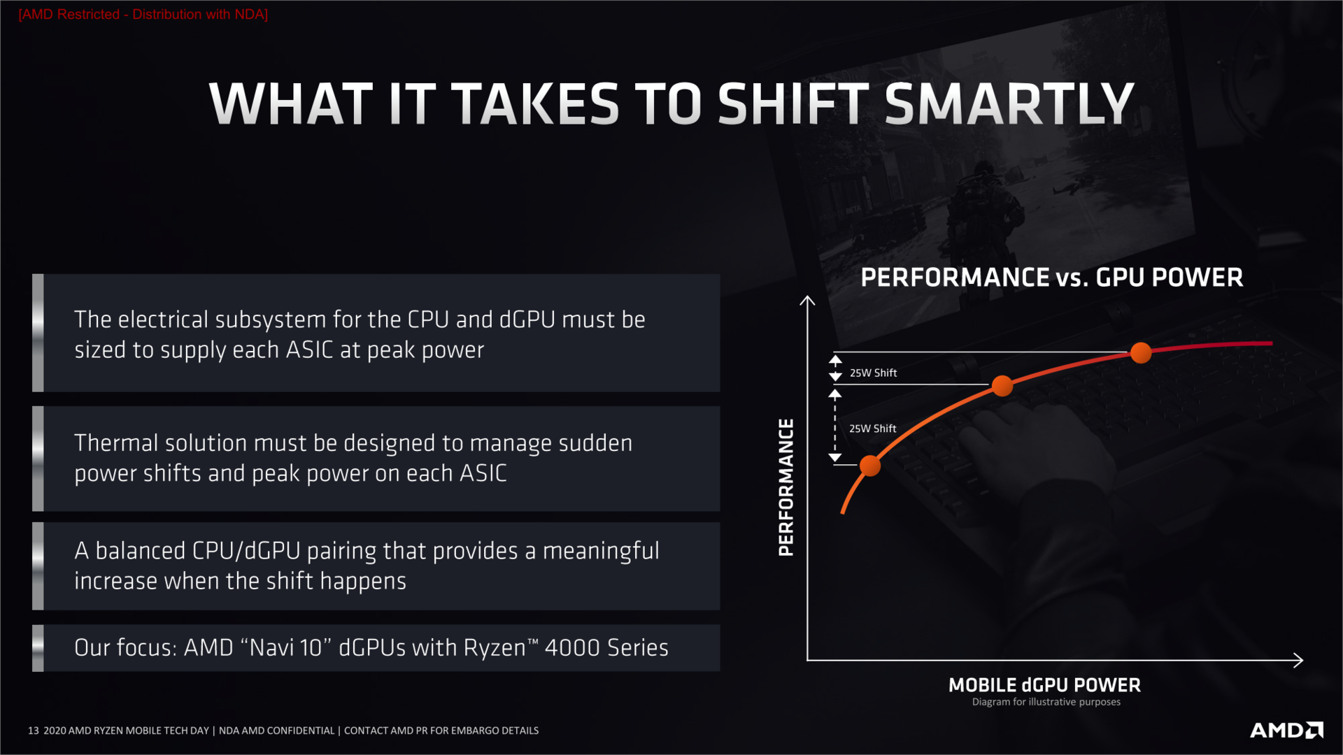 csm_AMD_Ryzen_Mobile_Tech_Day_Breakout_Session_Performance_Optimization_03_feb15ab184.png