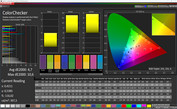 CalMAN - color accuracy