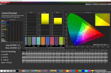 Colors (color temperature: max. warm, target color space: sRGB)
