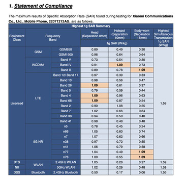 (Image source: FCC)