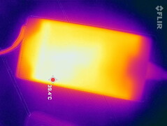 Charger temps during stress test