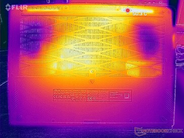 Prime95+FurMark stress (D cover)