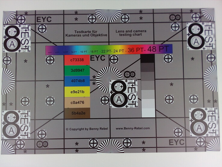 Test chart