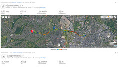 GNSS test trip: summary