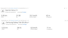 GNSS-Testfahrt: summary