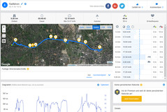 GPS test: Garmin Edge 500 - Overview