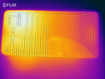 Heat map of the back of the device under load