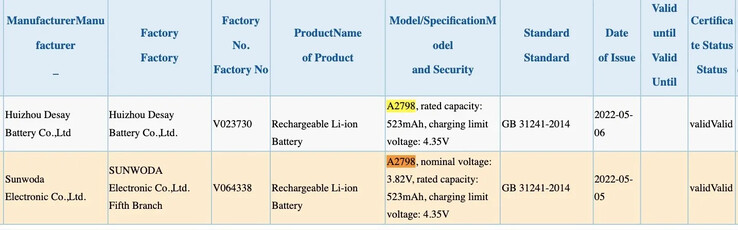 The AirPods Pro 2 pass 3C testing. (Source: 3C via MySmartPrice)